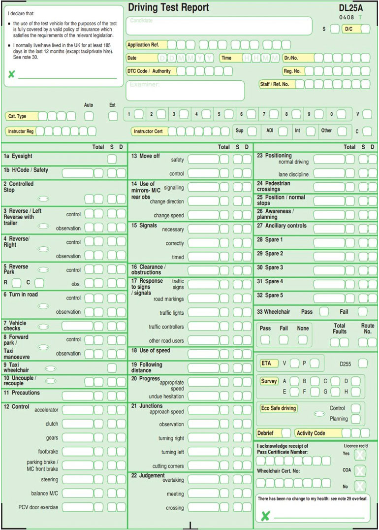 Driving test report