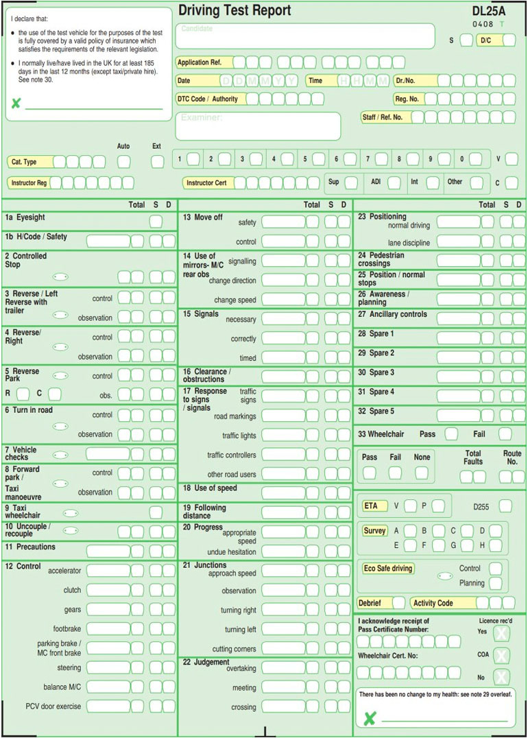 oregon driving test checklist