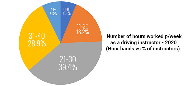 graph3