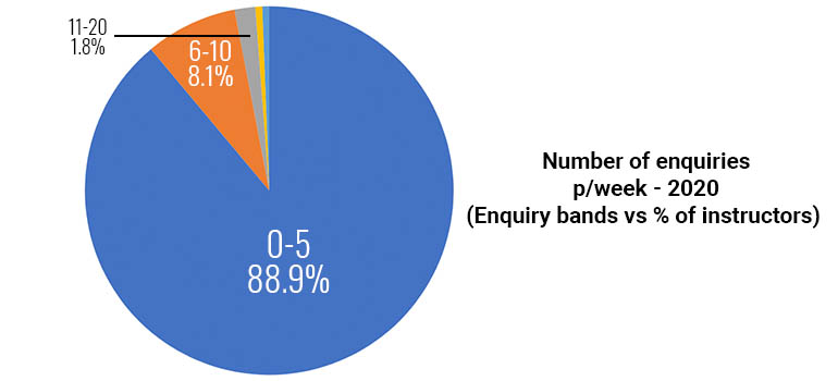 graph1