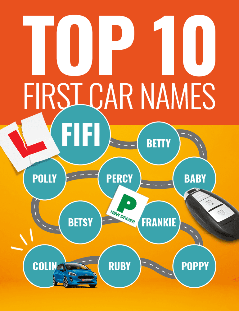 top ten car names