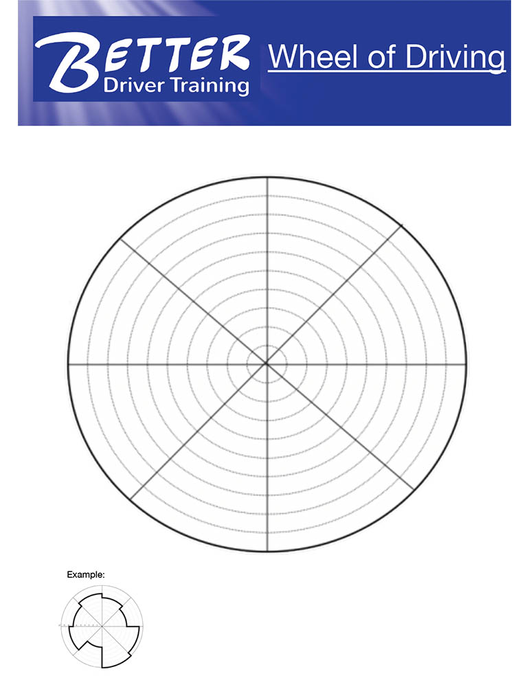 wheel of driving 